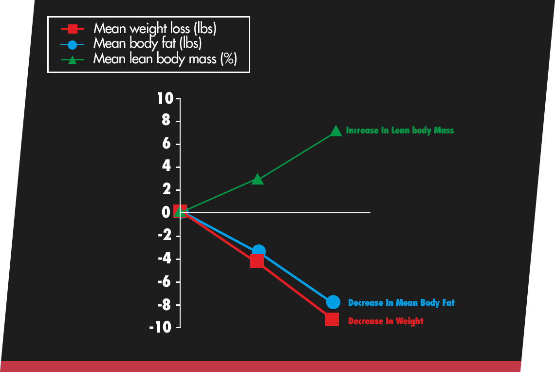 bmi-chart